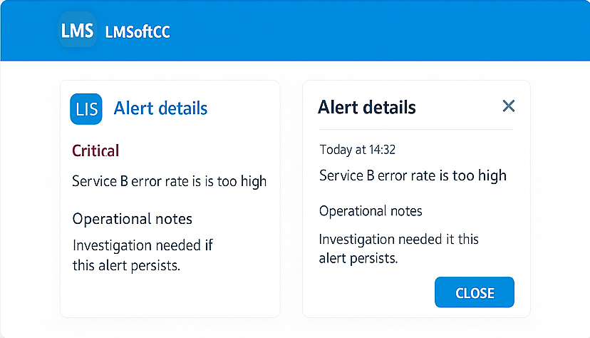 Monitoring dashboard screenshot